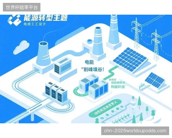 微电网储能设施成为福建鞋服工业园标配